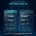 Enratech Dijital Dönüşüm Metodolojisi ve %9 Verimlilik Artışı